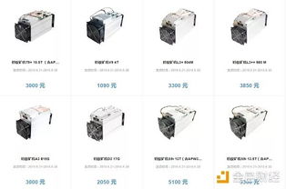 Detail of Alephium ASIC mining chip