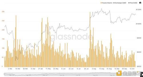 Bitcoins symbolizing the digital currency mined by specialized machines