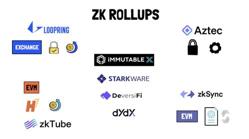 An advanced mining machine rig designed for mining Ethereum and other cryptocurrencies